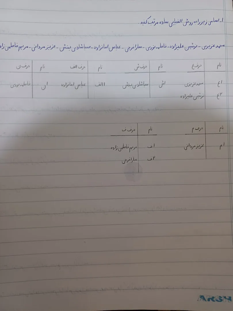 سوپر مارکت دریانی (شعبه اصلی) - تصویر 1