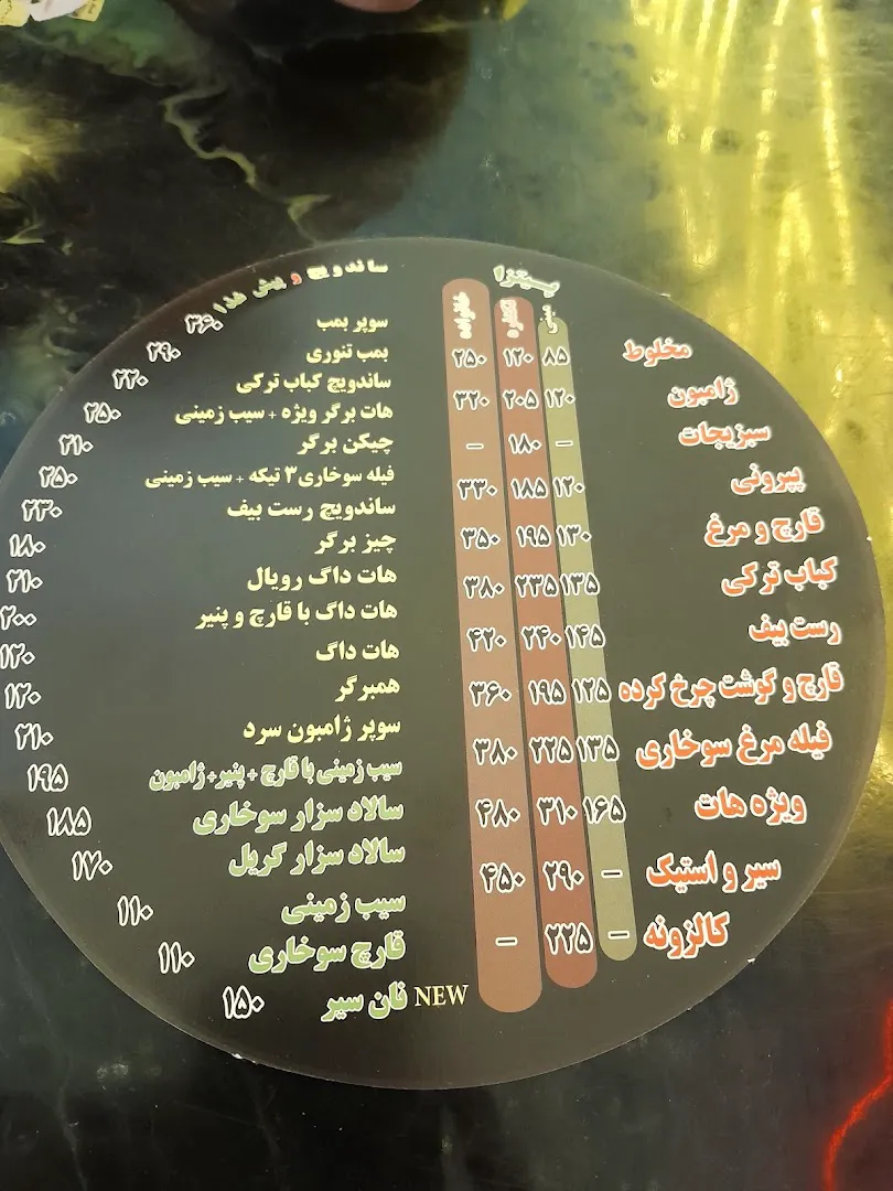 پیتزا هات (شعبه اصلی) - تصویر 4