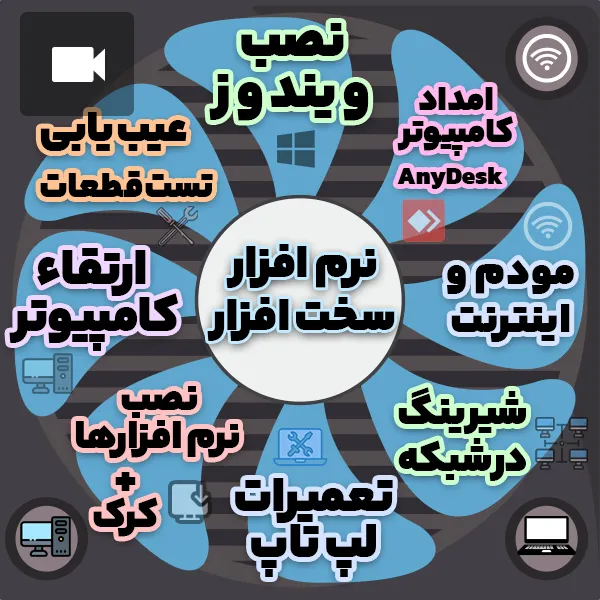 {خدمات کامپیوتری نارمک (نیما نتورک پی سی (شعبه اصلی) - تصویر 2